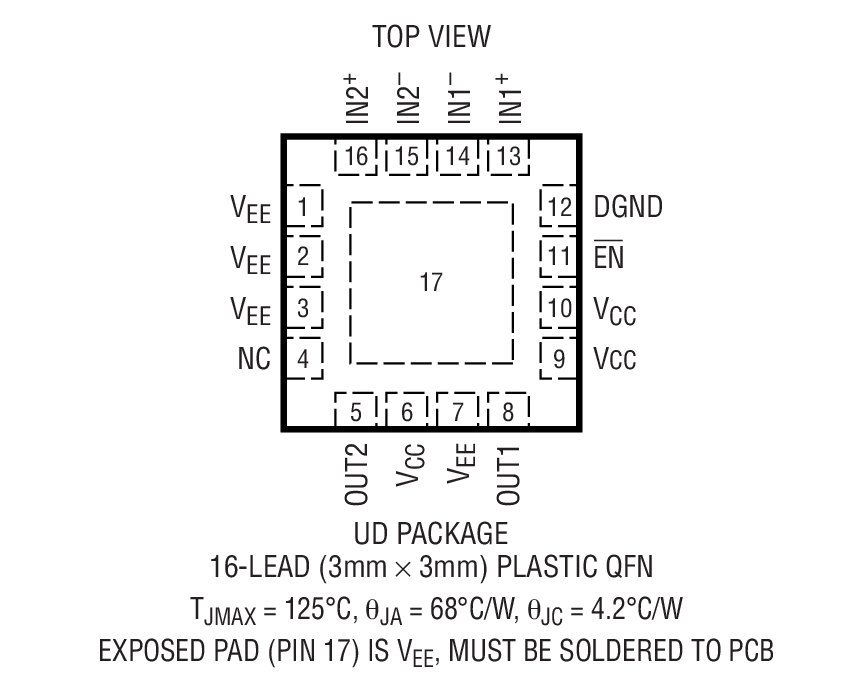 LT6411װͼһ