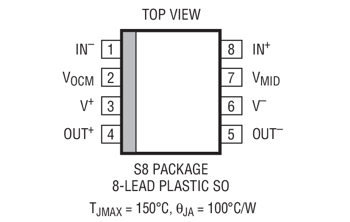 LT6600-20װͼһ