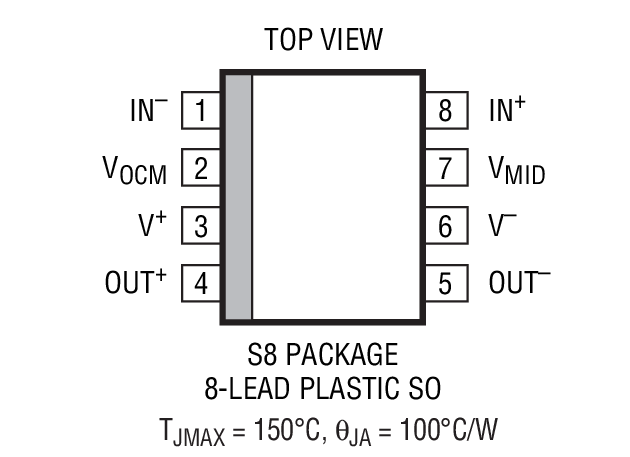 LT6600-5װͼһ