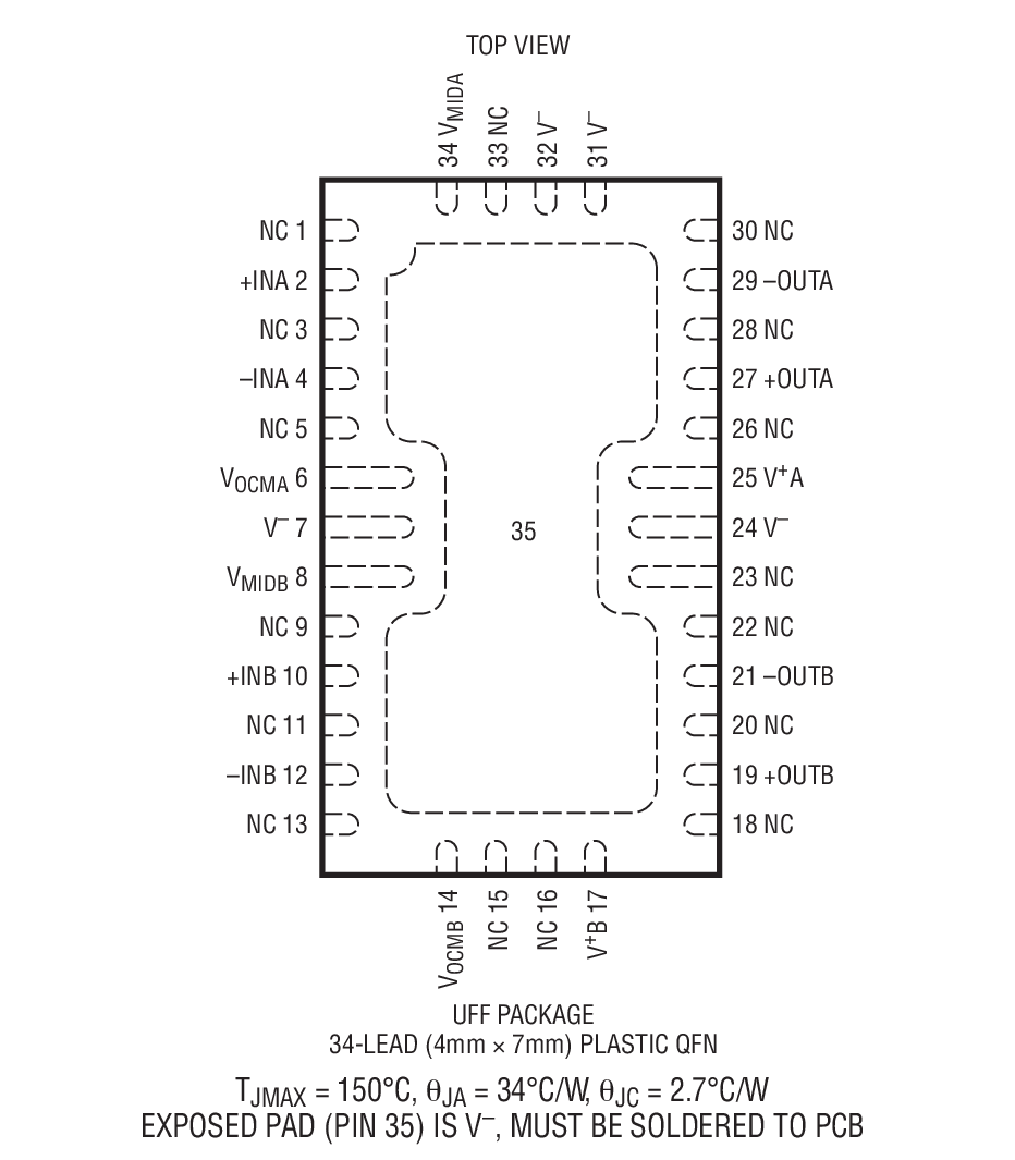 LT6604-15װͼһ