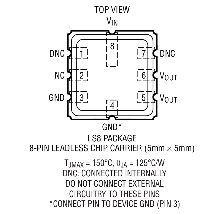 LT6654AMPS6-1.25װͼ