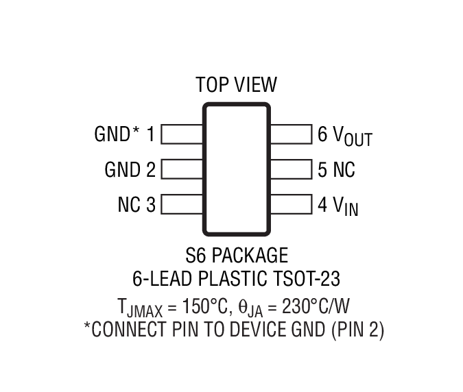 LT6656BIDC-4.096封装图解一
