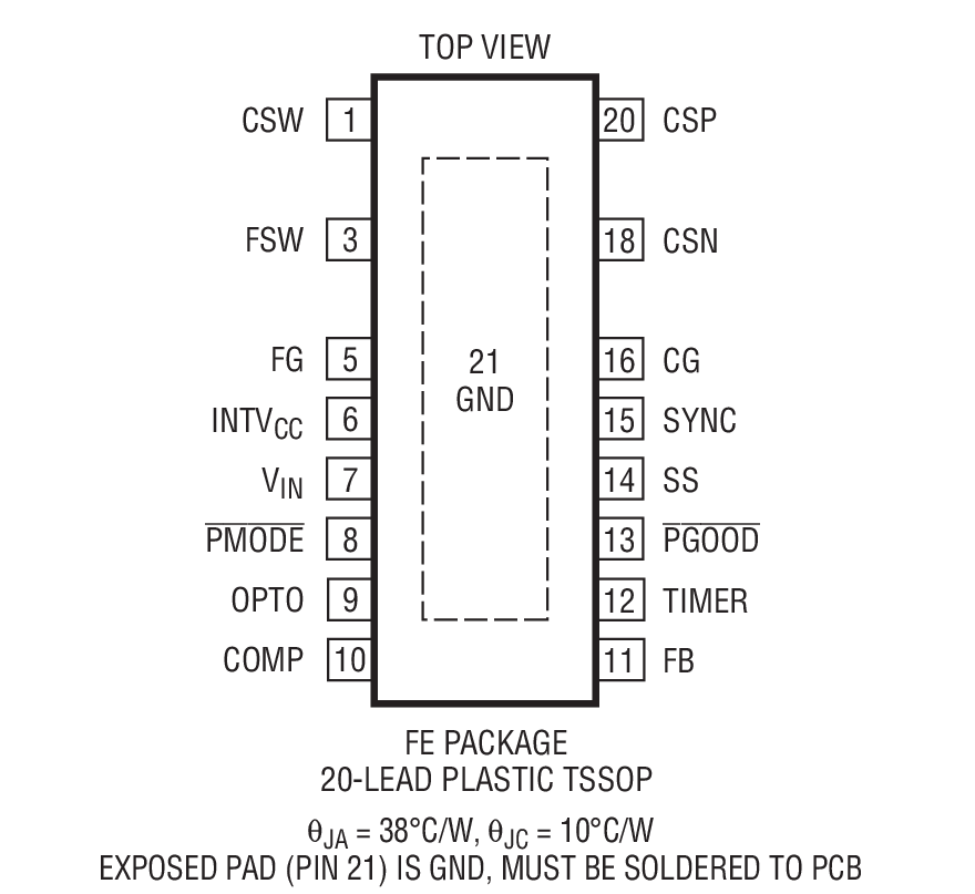 LT8311װͼһ