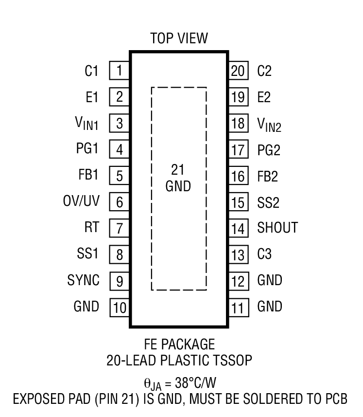 LT8471װͼһ