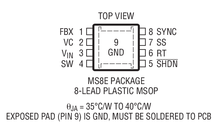 LT8580װͼ