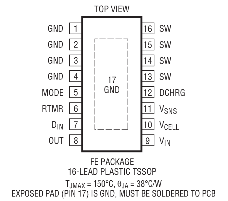 LT8584װͼһ