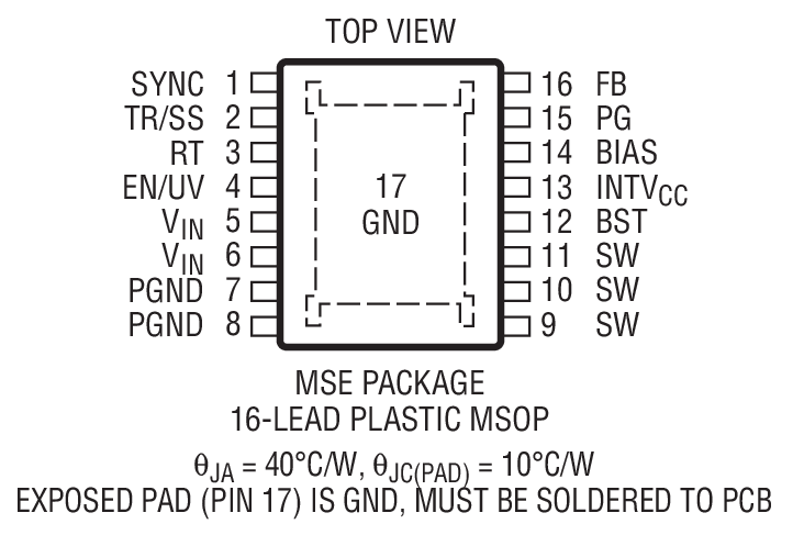 LT8610װͼһ