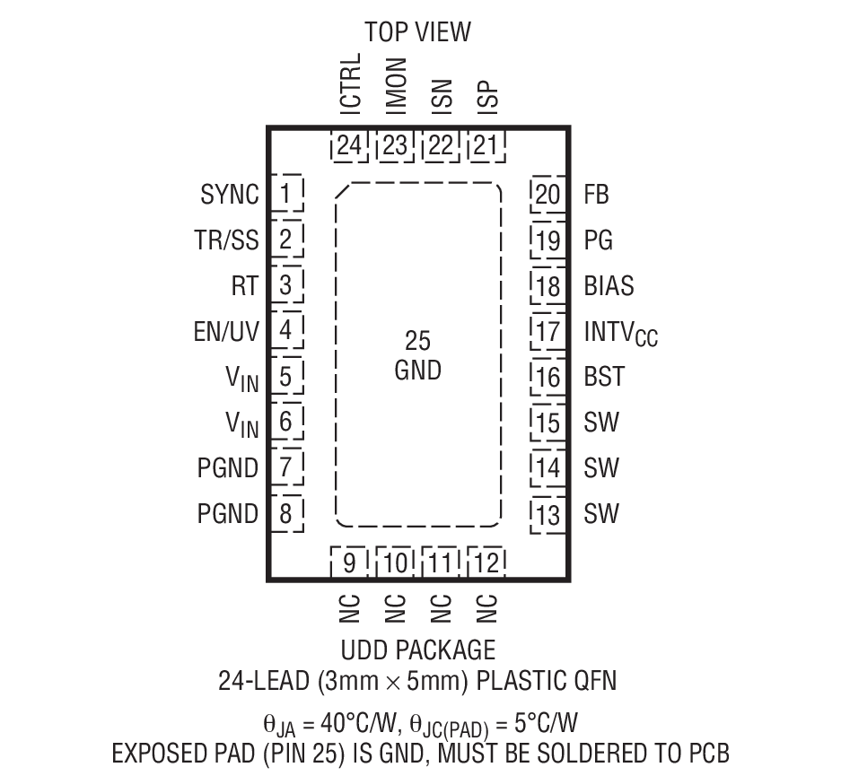 LT8611װͼһ