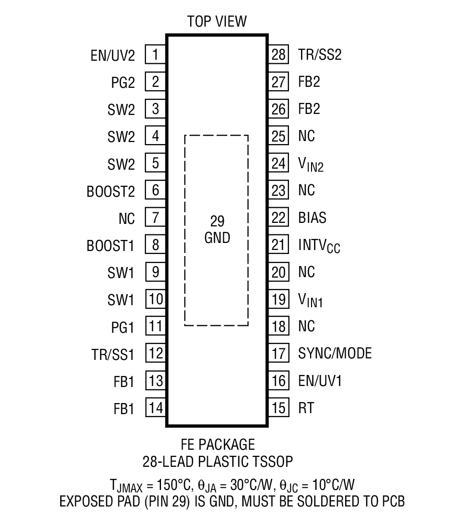 LT8616װͼһ