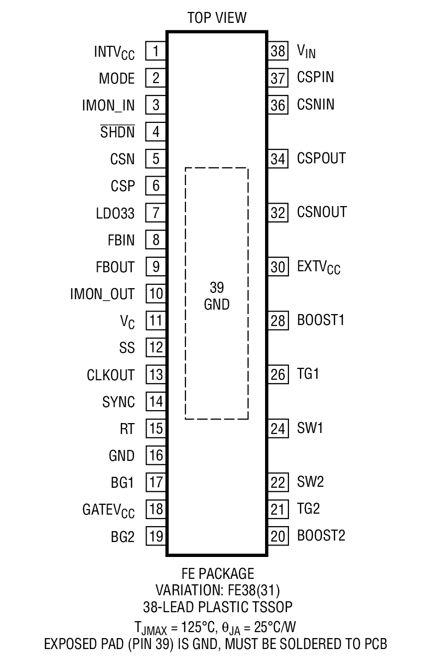 LT8705װͼ