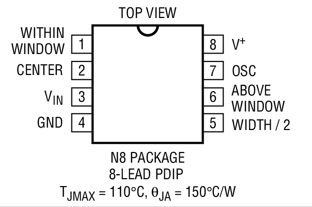 LTC1042MJ8װͼһ