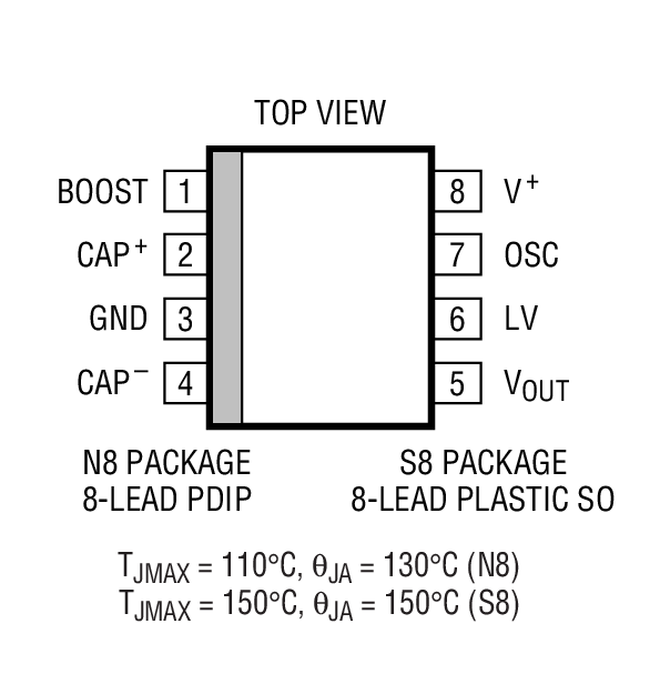 LTC1046װͼһ