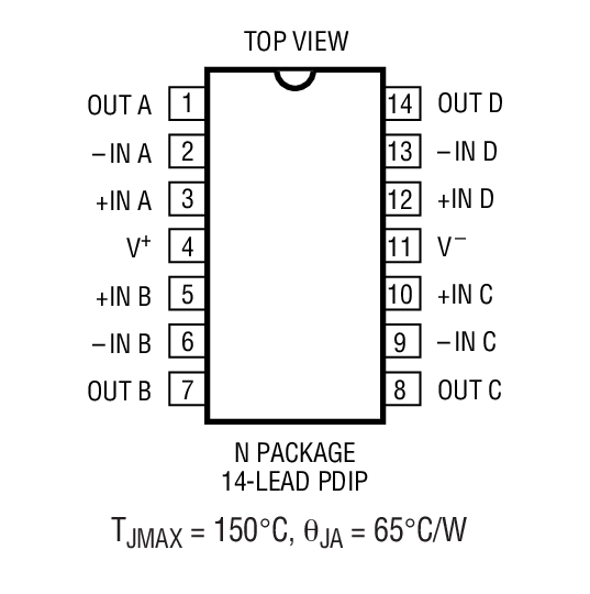 LTC1051װͼ