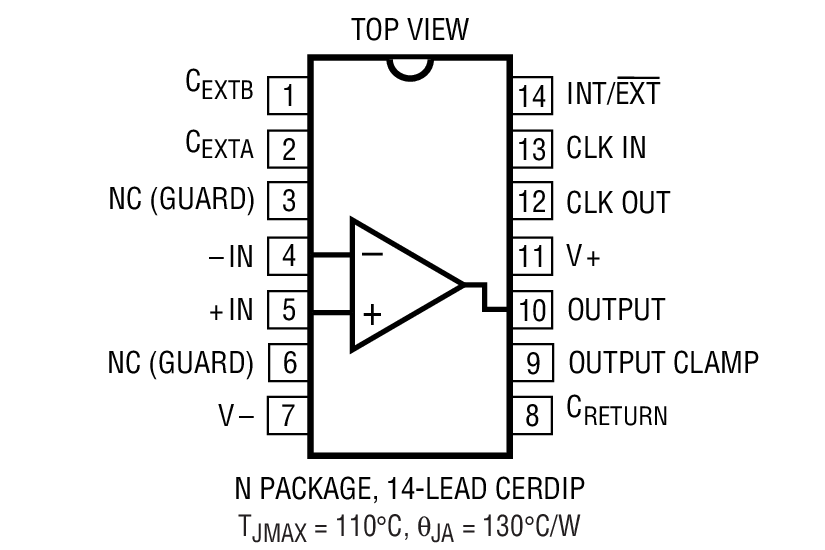 LTC1052װͼһ