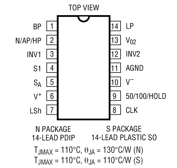 LTC1059װͼһ