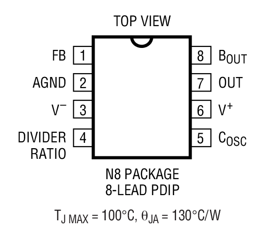 LTC1062װͼһ