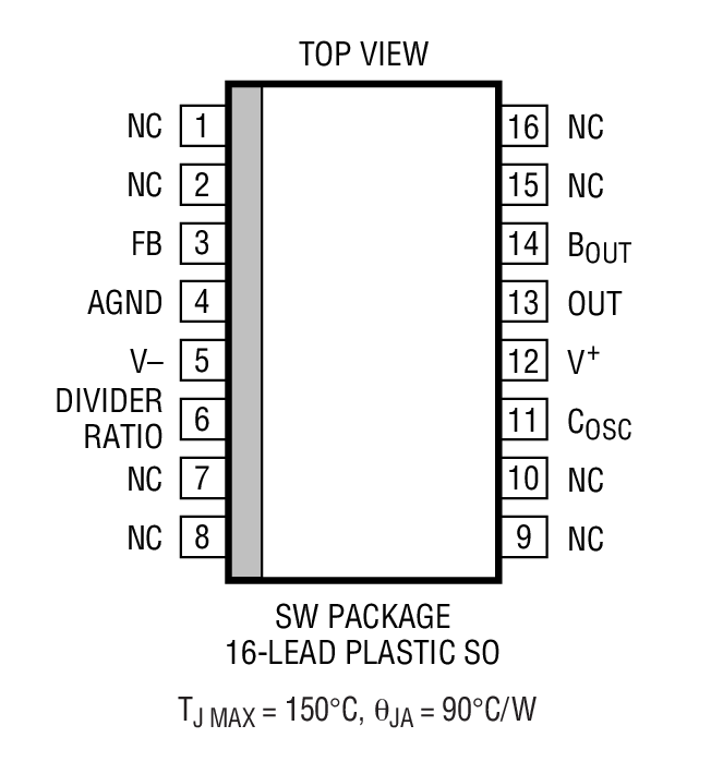 LTC1062װͼ