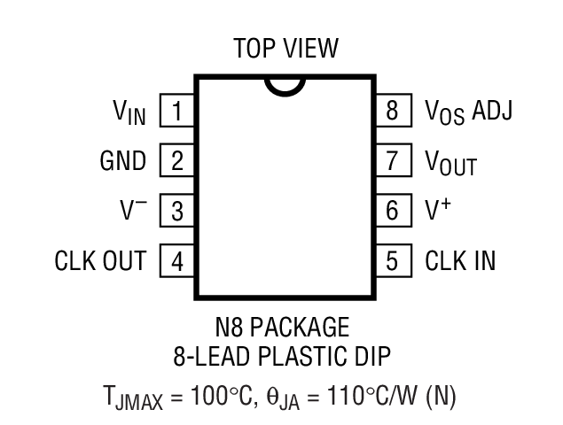 LTC1063װͼһ