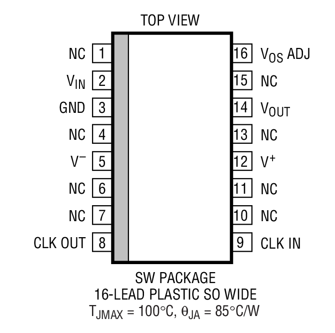 LTC1063װͼ