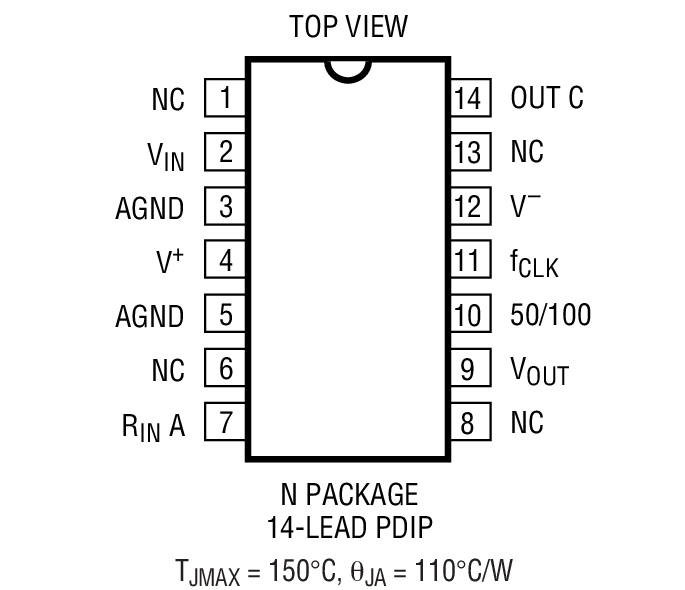 LTC1064-2װͼһ