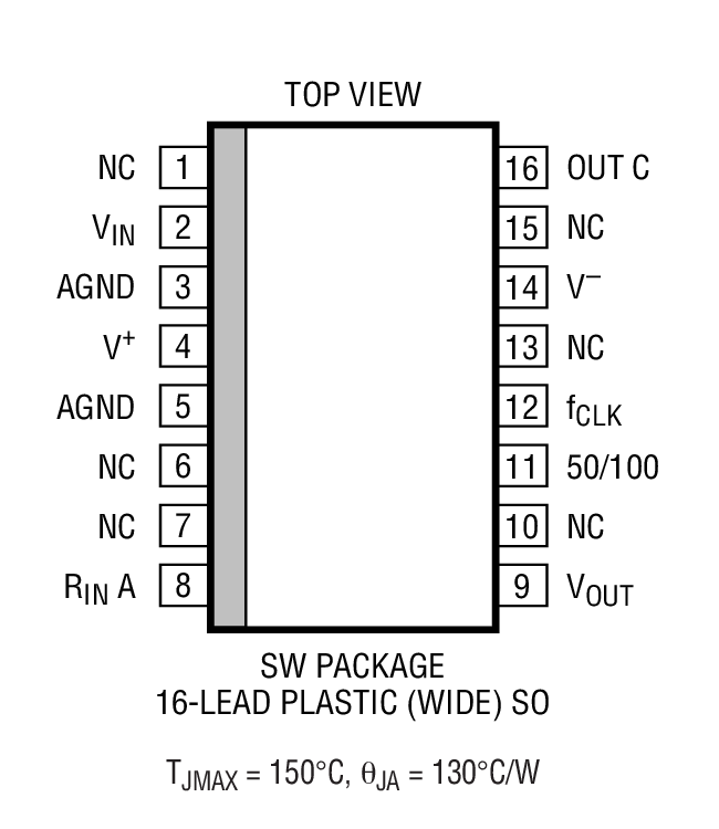 LTC1064-2װͼ