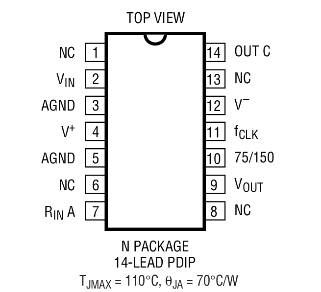 LTC1064-3װͼһ