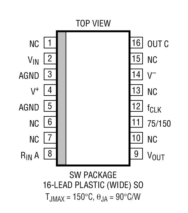 LTC1064-3װͼ