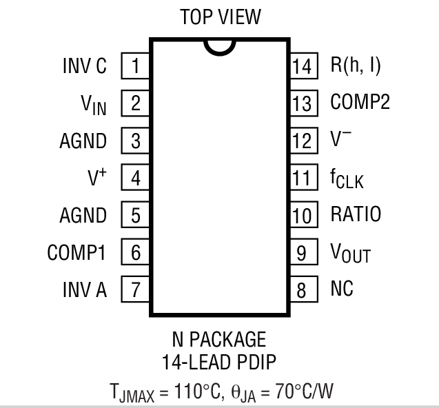 LTC1064-4װͼһ