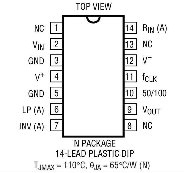 LTC1064-7װͼһ