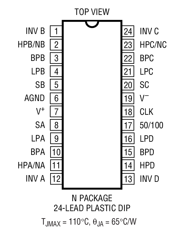 LTC1064װͼһ