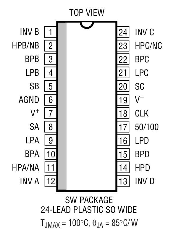 LTC1064װͼ