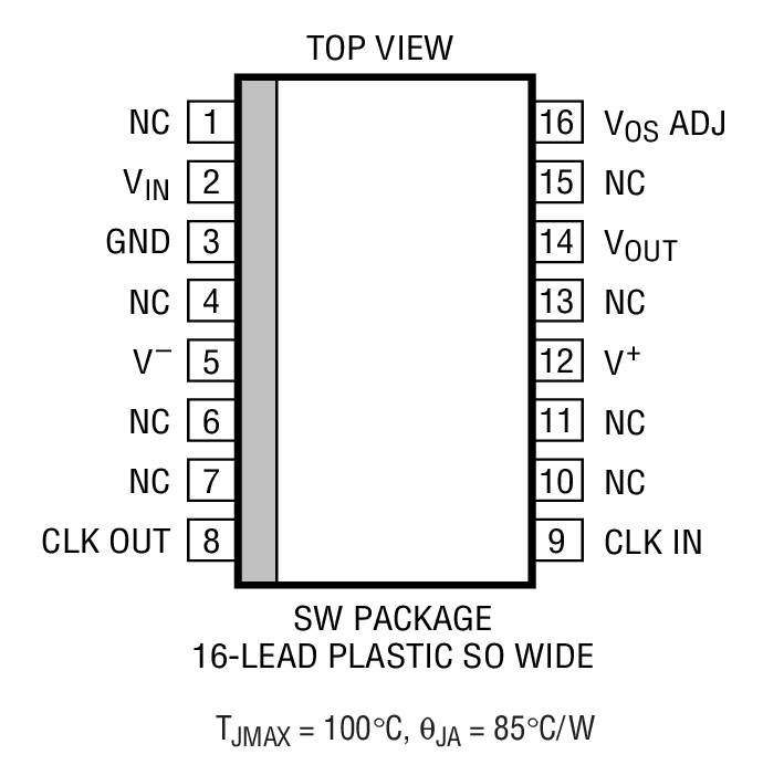 LTC1065װͼ