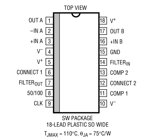 LTC1066-1װͼһ