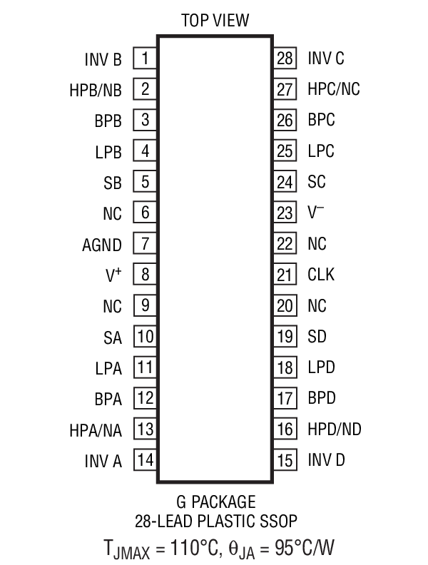 LTC1068-200װͼһ