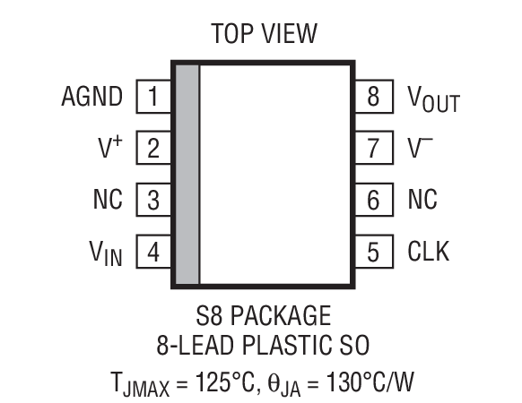 LTC1069-1װͼ