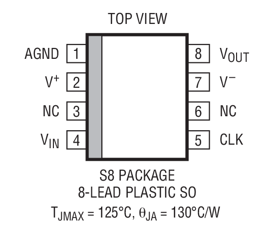 LTC1069-6װͼһ