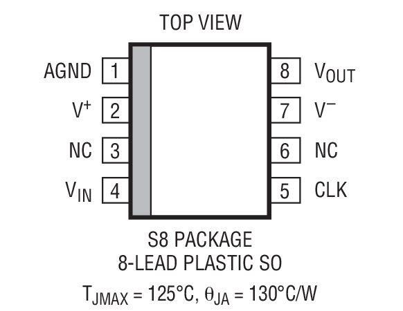 LTC1069-7װͼһ