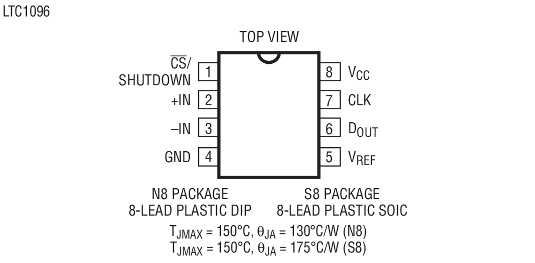 LTC1096װͼһ