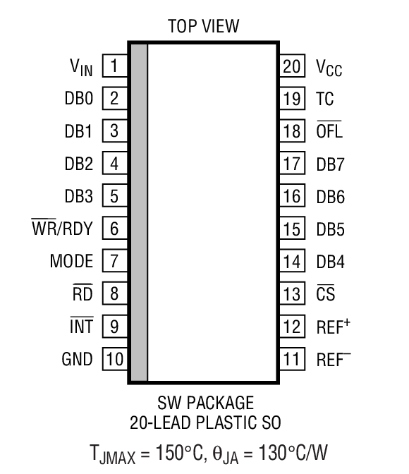 LTC1099װͼ