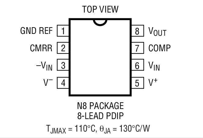 LTC1100װͼһ