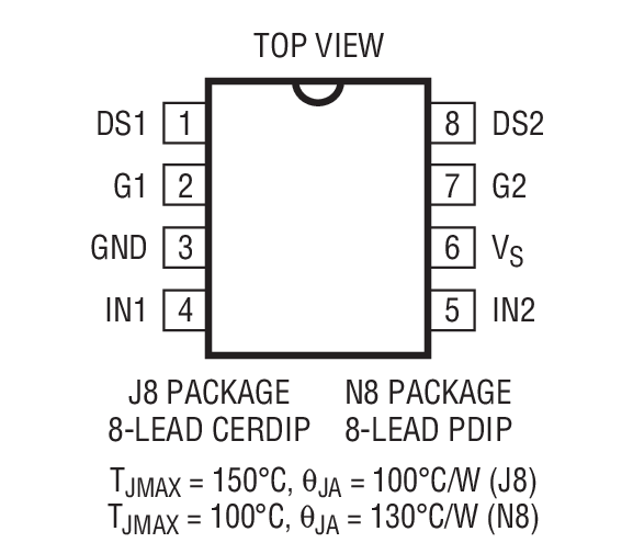 LTC1155װͼһ