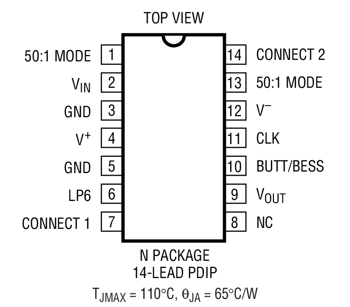 LTC1164-5װͼһ