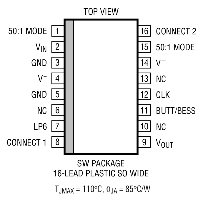 LTC1164-5װͼ