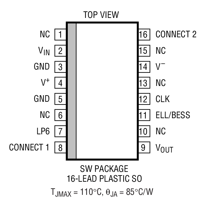 LTC1164-6װͼ