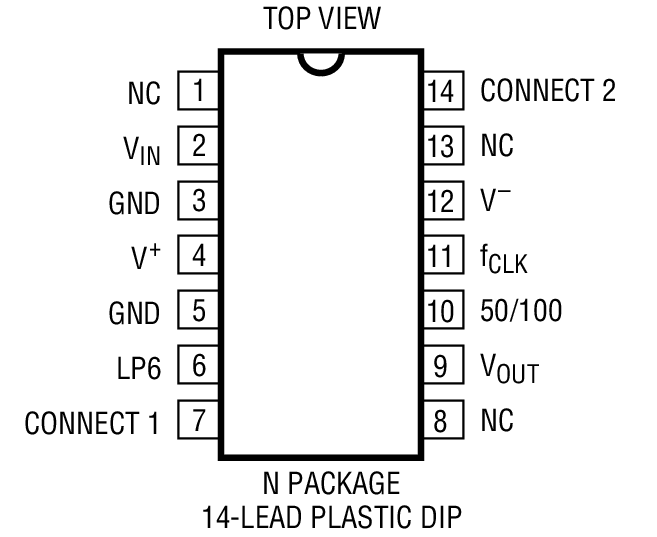 LTC1164-7װͼһ