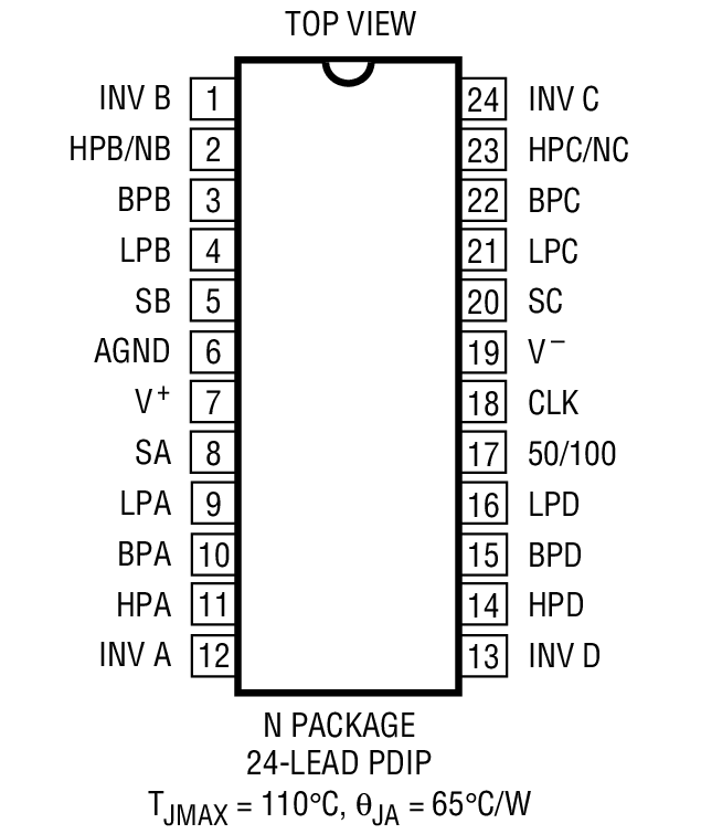 LTC1164װͼһ