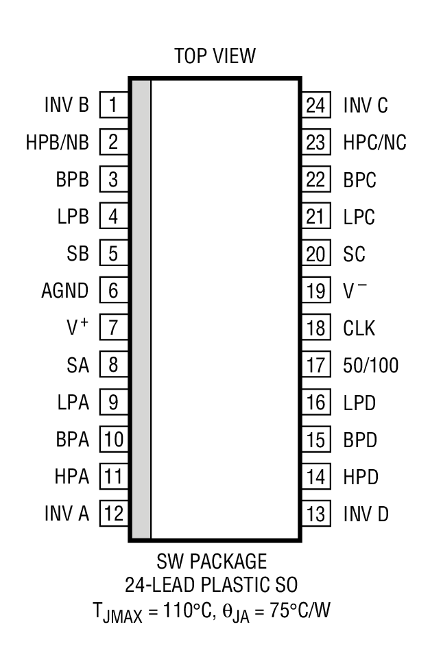 LTC1164װͼ