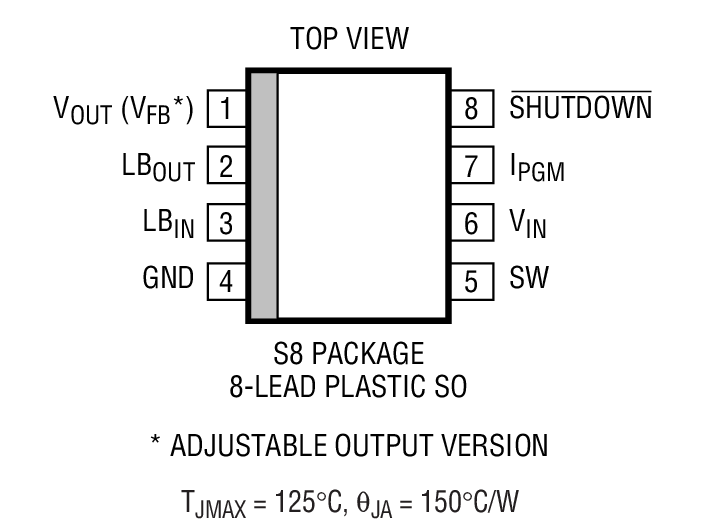 LTC1174װͼ