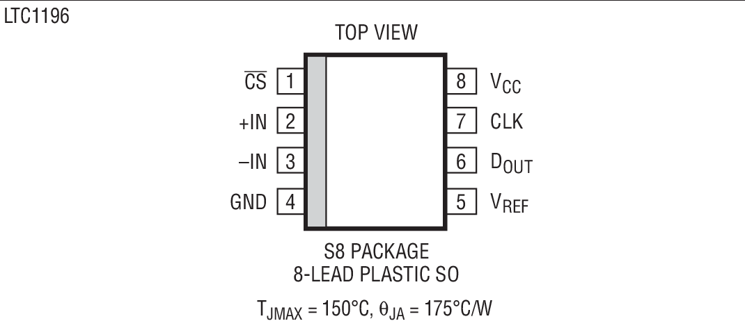 LTC1196-1װͼһ