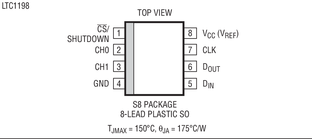 LTC1196-1װͼ